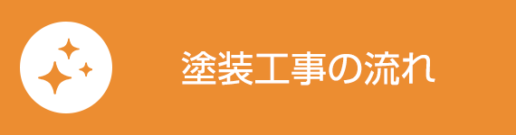 塗装工事の流れ