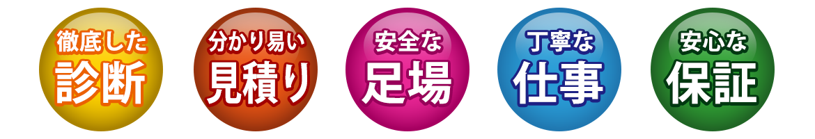 徹底した診断・分かり易い見積り・安全な足場・丁寧な仕事・安心な保証