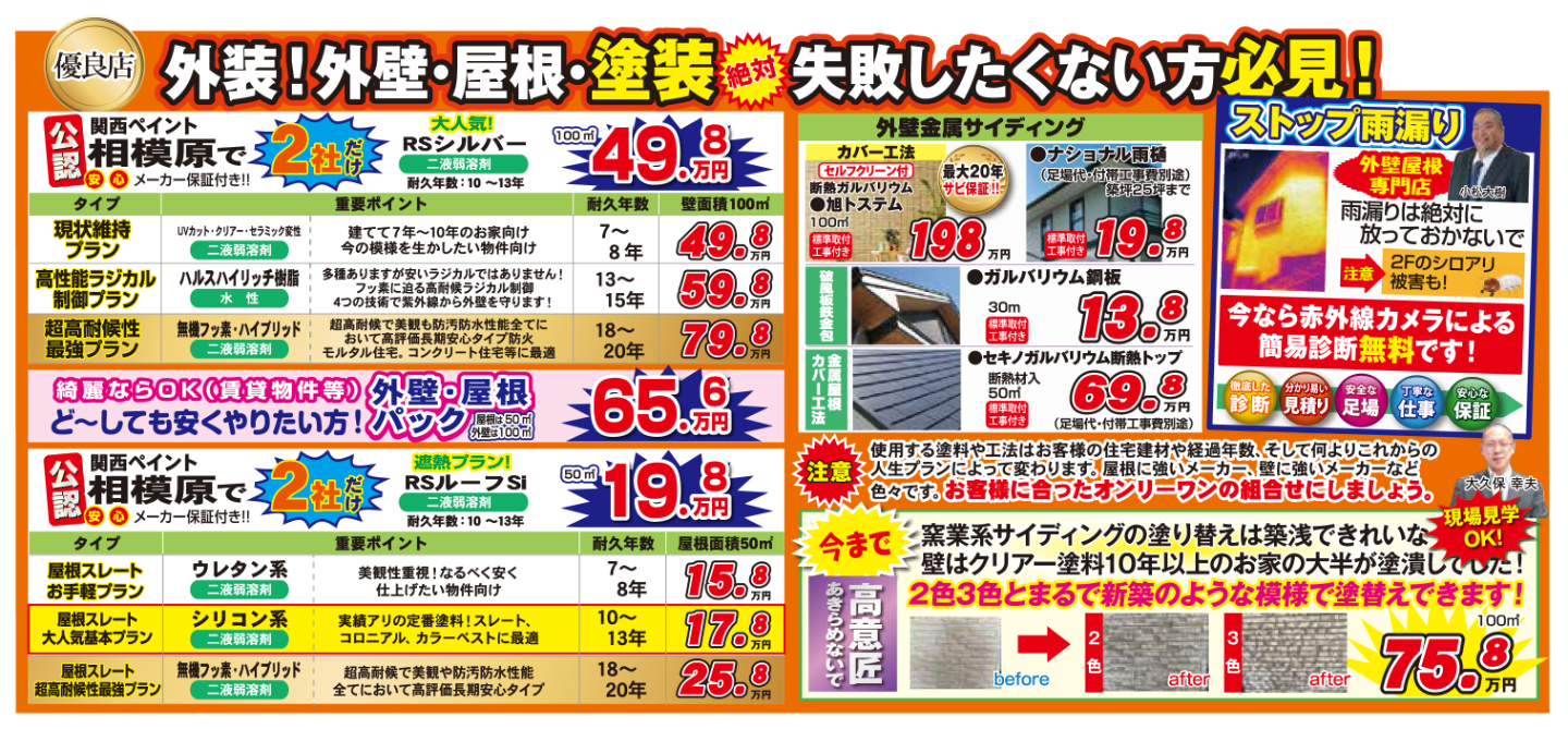 塗装工事費用